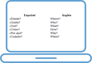 Learn Spanish - Ask Questions